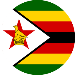 Victoria Falls City